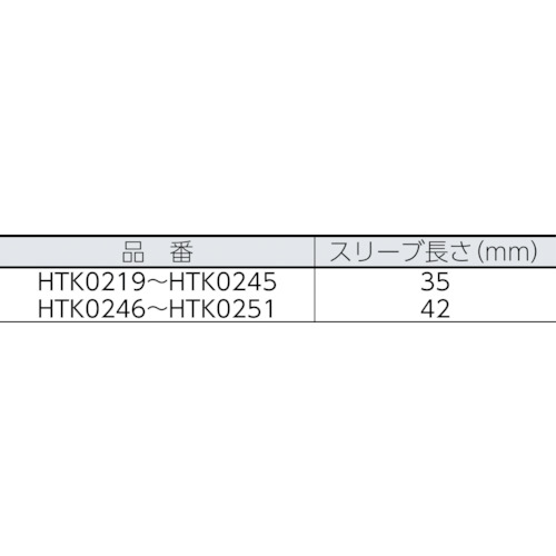 八光 K熱電対 シース径1.0mm シース長さ100mm HTK0220の通販｜現場市場