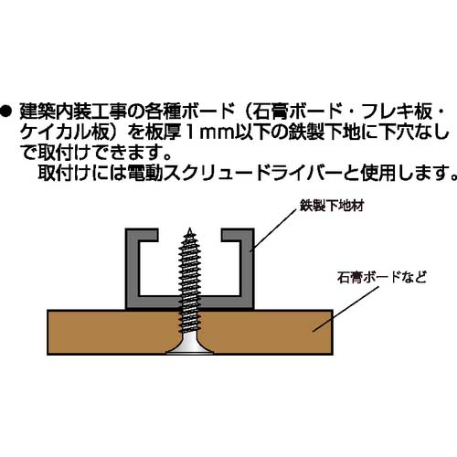 ダイドーハント ステンレス 軽天ビス フレキ 3.5x22 (D7)(1000) 00041591