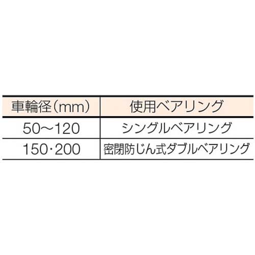 マルコン マルコン枠付重量車 120mm V型 C-2000-120の通販｜現場市場