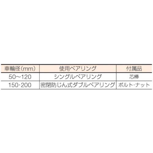 マルコン マルコン枠無重量車 120mm V型 C-2100-120の通販｜現場市場