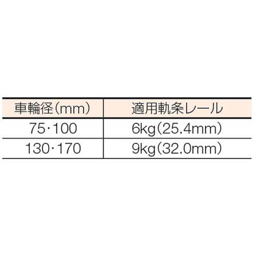 マルコン マルコン枠付トロッシャー 150mm C-2150-150の通販｜現場市場