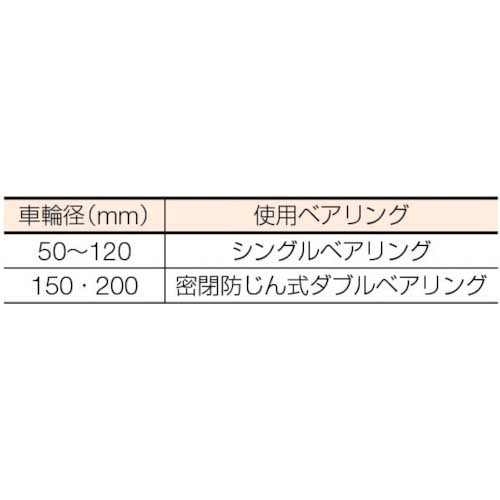 マルコン マルコン枠付重量車 120mm 平型 C-2400-120の通販｜現場市場