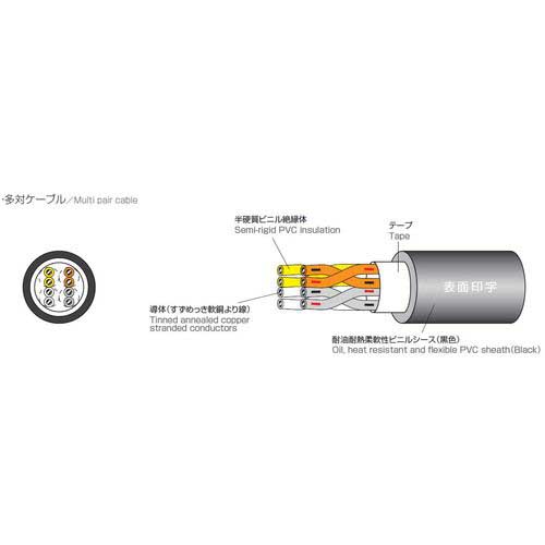 【廃番】太陽ケーブルテック 電子機器配線用ケーブル CM/2464-1061/2A LF 100M CM/2464 6PX24AWG-100