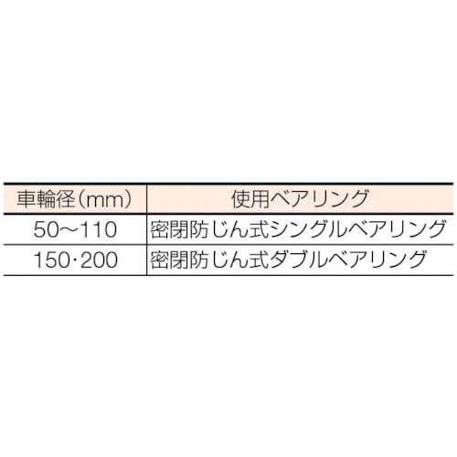 マルコン オールステンレス枠付重量車 200mm コ型 S-3650-200