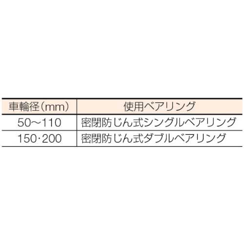 マルコン オールステンレス枠付重量車 150mm 平型 S-3750-150