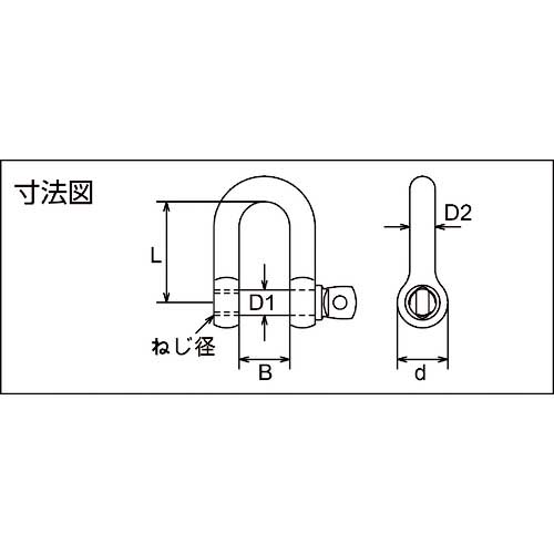 TRUSCO ネジシャックル ステンレス製 15mm (1個入) TNS-15の通販｜現場市場