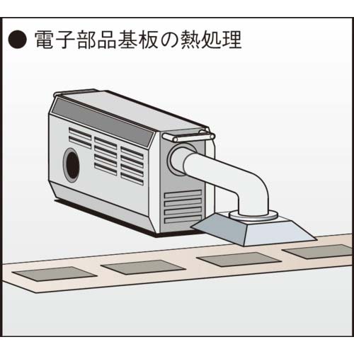 八光 熱風発生機 HAP2052 三相200V5kW 熱風機 乾燥用熱風ヒーター ホットドライヤー