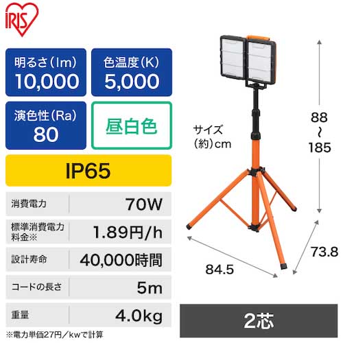 IRIS 537862 PROLEDS LEDワークライトワイドパネル(防水仕様)スタンド