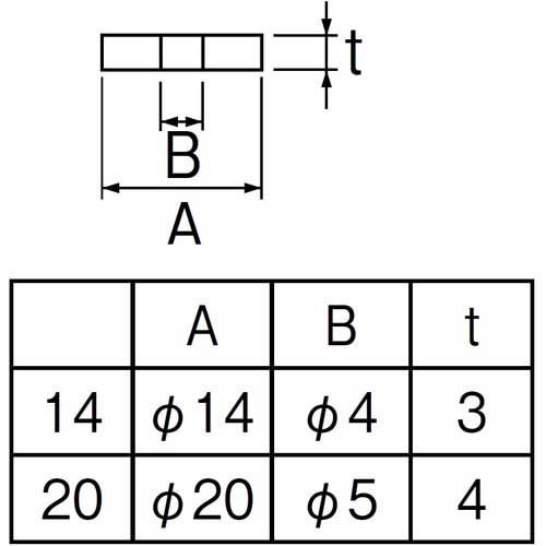 SANEI 水栓ゴムパッキン PP12A-1S-20