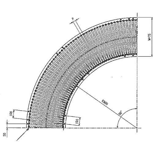マキテック カーブローラーコンベヤR1912P型内900RX100WX25PX90度 R1912PX900R100W25P90