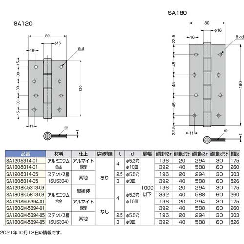 スガツネ工業 (170090812)スプリング丁番 SA120-5314-05の通販｜現場市場