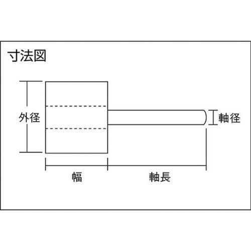 ヤナセ 軸付フラップホイール(320) 10ロット UF302511の通販｜現場市場