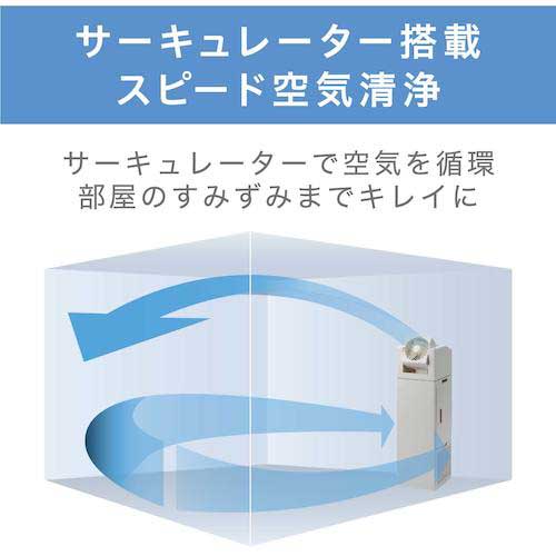 アイリスオーヤマ 291225 サーキュレータ加湿空気清浄機 CHA-A55-Cの