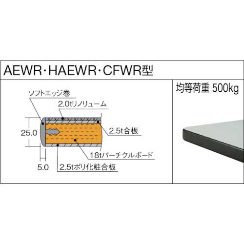 TRUSCO AEWR型作業台 1200X750XH740 薄型1段引出付 AEWR-1275UDK1の