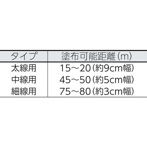 TRUSCO ツールワゴン ドルフィン用ロゴ底板セット 750X500 ヤング