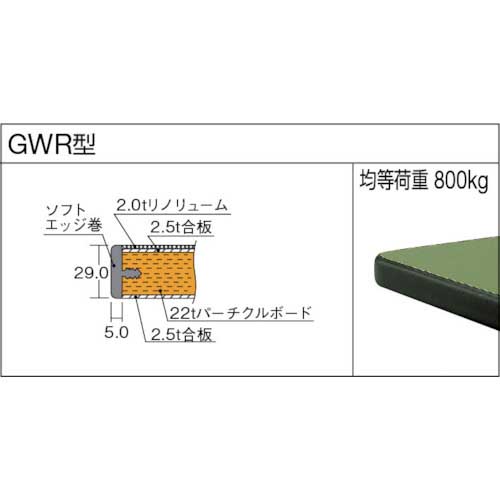 TRUSCO GWR型作業台 1200X750XH740 1段引出付 ヤンググリーン色 GWR