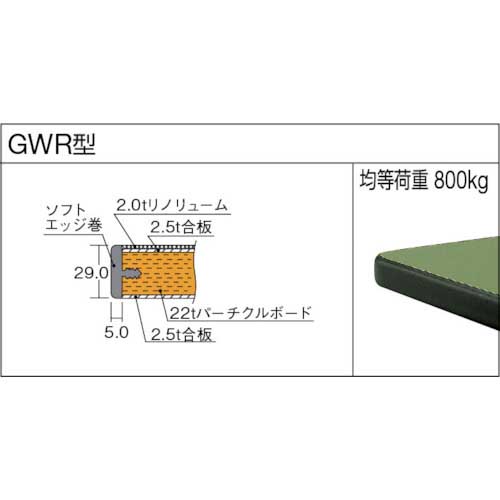 廃番】TRUSCO GWR型作業台 1200X750XH740 2段引出付 ヤンググリーン色