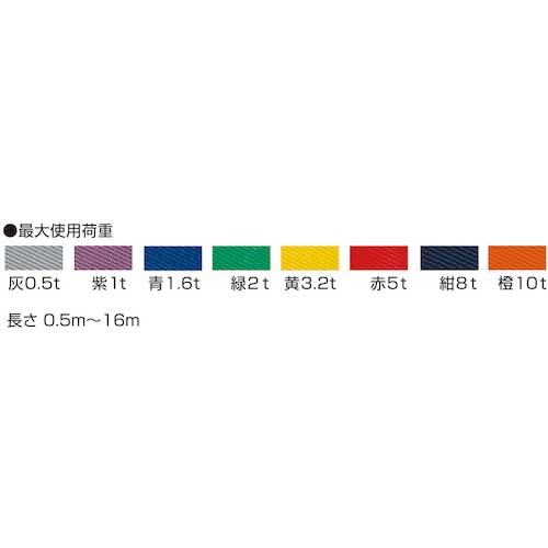大洋 インカラウンドスリング JIS HN 0.5t×6m(1014120) INKJHN-0.5X6の