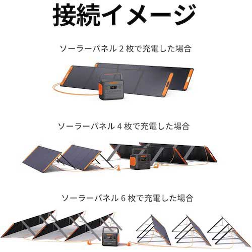 Jackery SolarSaga アダプタ Pro/Plus専用 JA-CA3SAの通販｜現場市場
