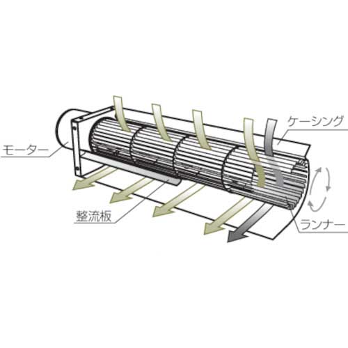 ニッシントーア岩尾 ロングファン LF-SE1 タンソウ100V60Hz LF-SE1-100V60HZ