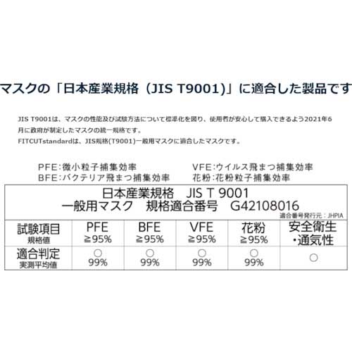 サンエムパッケージ FITCUTstandardふつうサイズ50枚箱 M-F-STD003