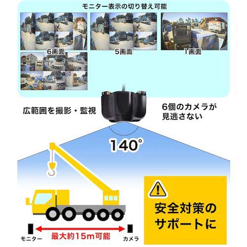 サンコー 死角モニターにもなる業務用6カメラドライブレコーダー SLT6CDVR