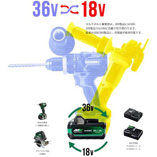 HiKOKI 新マルチボルト蓄電池 36V/18V(2.5Ah/5.0Ah) BSL36A18Xの通販