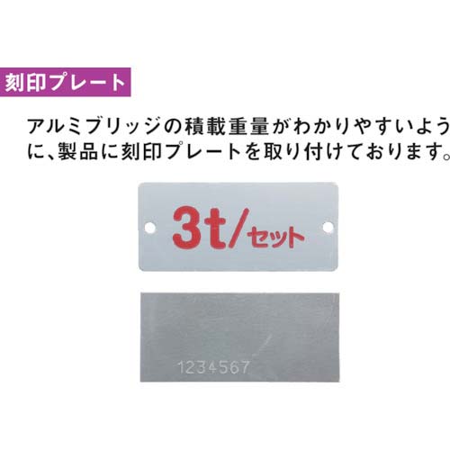 昭和 GP-S型アルミブリッジ2個1組 GP-285-30-0.8Sの通販｜現場市場