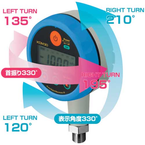 クローネ 高精度デジタル圧力計 KDM30 ゲージ圧 外部電源駆動(24V) 青
