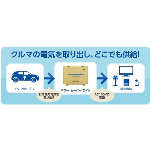 ニチコン 外部給電器 パワームーバーライト ブルー VPS-3C1A-B