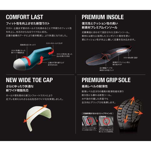 ミドリ安全 女性用静電安全靴 プレミアムハイ・ベルデシリーズ LPM210静電 22.5CM LPM210S-22.5