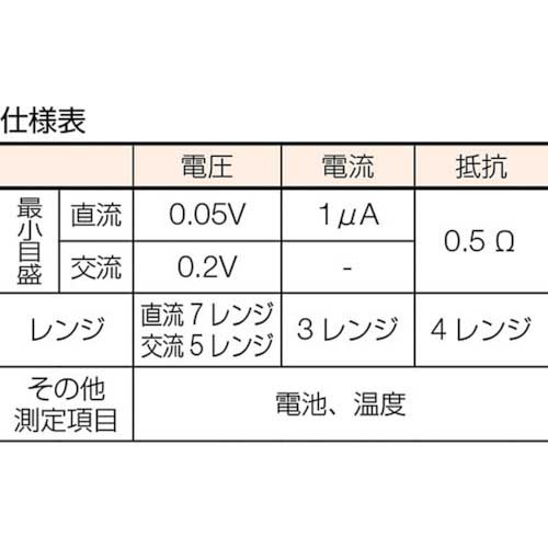 HIOKI ハイテスタ 3030-10の通販｜現場市場