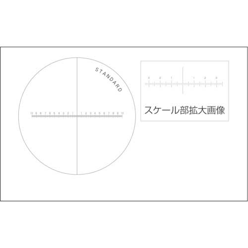 リーフ スケールルーペ 5056の通販｜現場市場