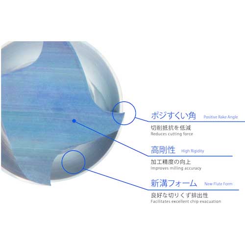 OSG 超硬防振型エンドミル AE-VMS ショート型 スクエア 刃径12mm