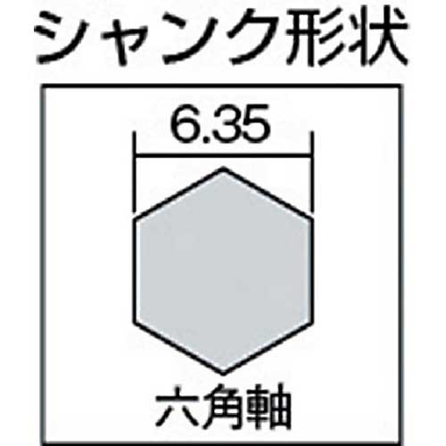 エビ バイメタルホルソー Cセット BOHCSETの通販｜現場市場