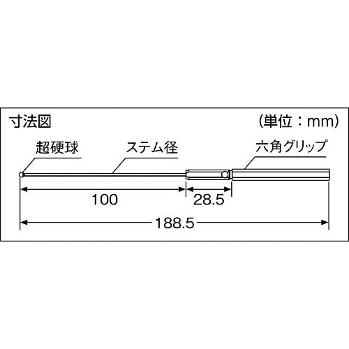 SK ボールギャップゲージ ステム径2.3mm 規格φ5.2 BTS-052の通販｜現場市場