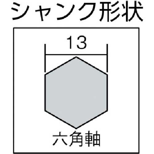 ミヤナガ デルタゴンHEXビットΦ26.0×280mm DLHEX260の通販｜現場市場