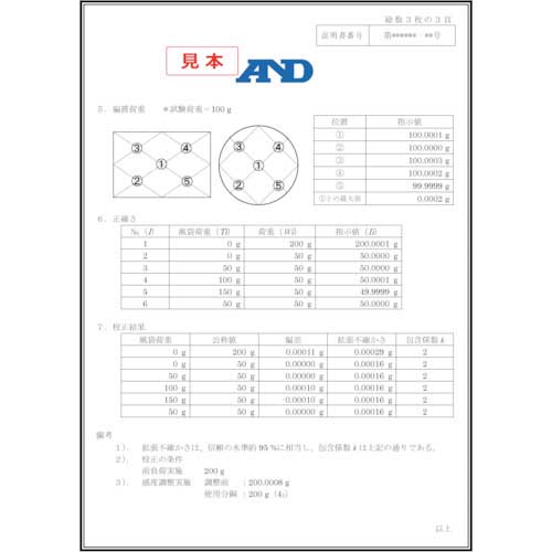 Ａ＆Ｄ デジタル台はかり ＦＧ１５０ＫＢＭ ＪＣＳＳ校正付 FG150KBM