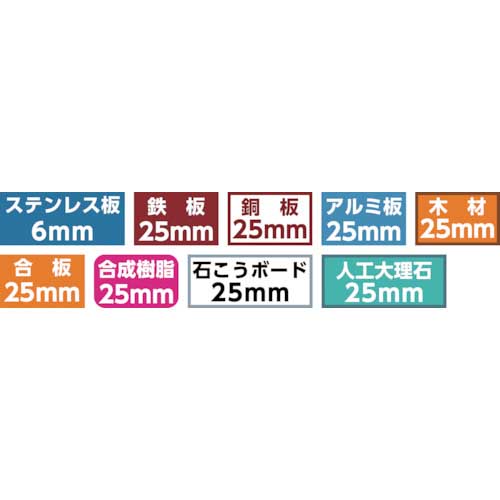 エビ 超硬ホルソー(チタンコーティング) 25mm HO25Gの通販｜現場市場