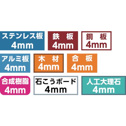 エビ 超硬ホルソー(薄板用) 刃径42mm HO-42Sの通販｜現場市場