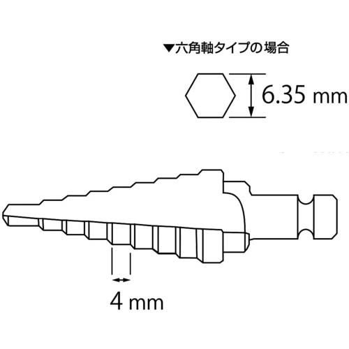 エビ ステージドリル コーティング 9段 六角軸 6-22 LBH622Gの通販