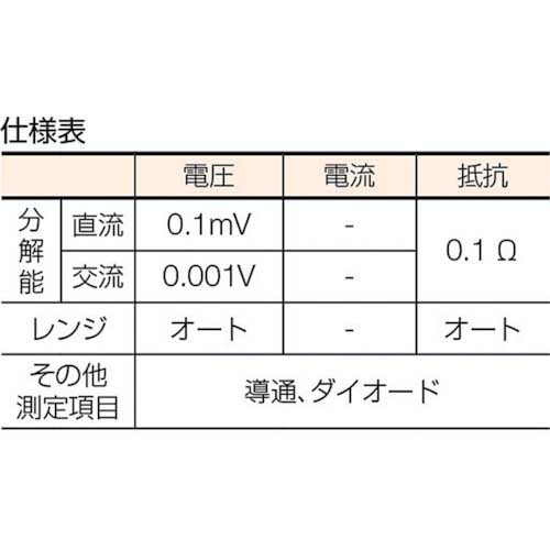 SANWA ソーラー充電ポケット型デジタルマルチメータ PS8Aの通販｜現場市場