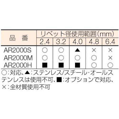 ロブテックス エビ エアリベッター AR2000S [A011916