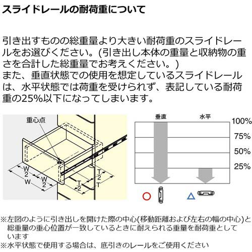 SUGATSUNE (190119538)AR3-100アルミ合金製スライドレール AR3-100