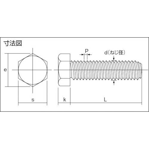 コノエ 六角ボルト ステンレス 全ねじ M10x30 (100本入) BT-SUS-1030の