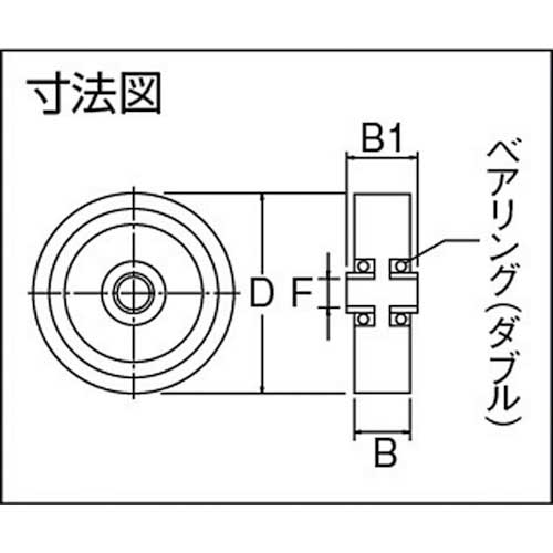 MK 枠無重量車 120mm 平型 C-1500-120の通販｜現場市場