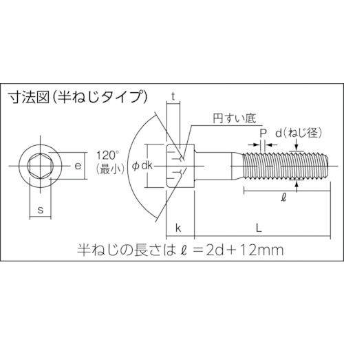 □コノエ 30度メートル台形ネジ(S45C・左ねじ) TR22×950 NTR22950L