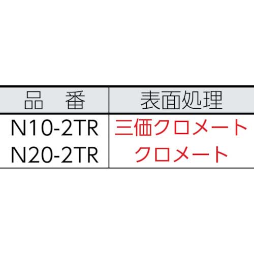 ダイケン ドアハンガー ニュートン20トロリー単車 N20-2TRの通販｜現場市場