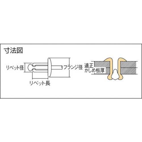 エビ ブラインドリベット(アルミ/アルミ製) 4-5(1000本入) 箱入 NA45の