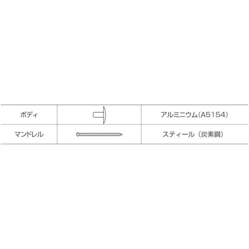 エビ ブラインドリベット・ラージフランジ アルミ/スティール5-4 (1000